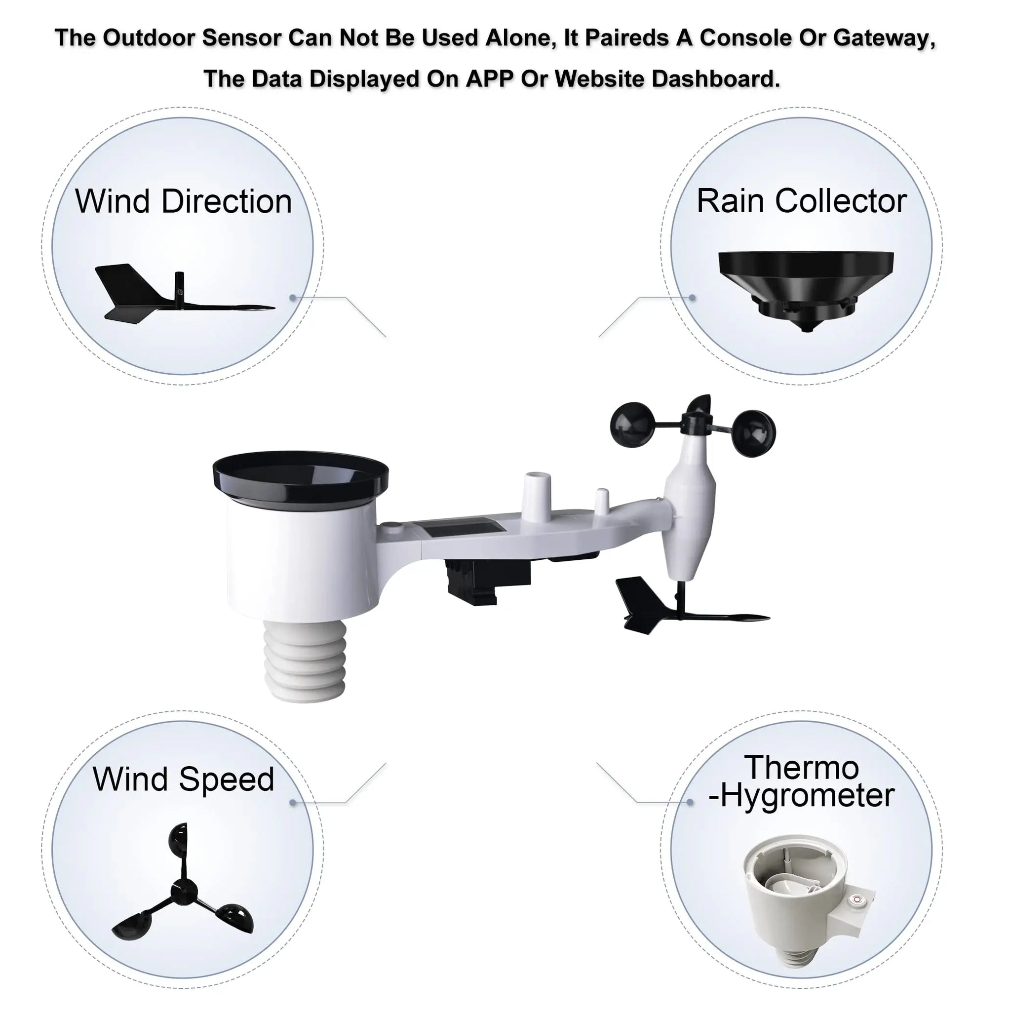 Ecowitt WS69 7-in-1 Wireless Solar Powered Outdoor Weather Sensor for 