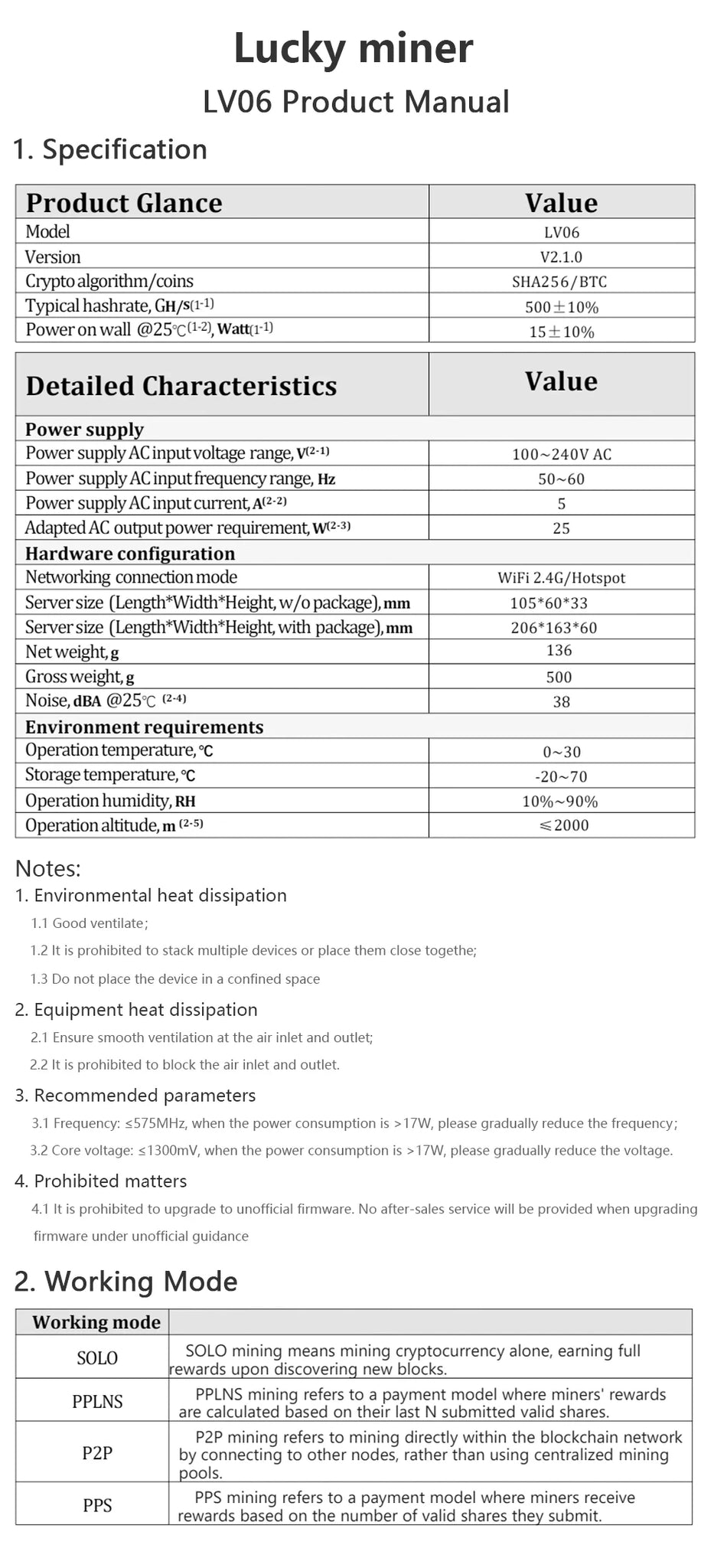 Miner Hashrate Power Supply Compatibl Nicehash Mining IN USA.