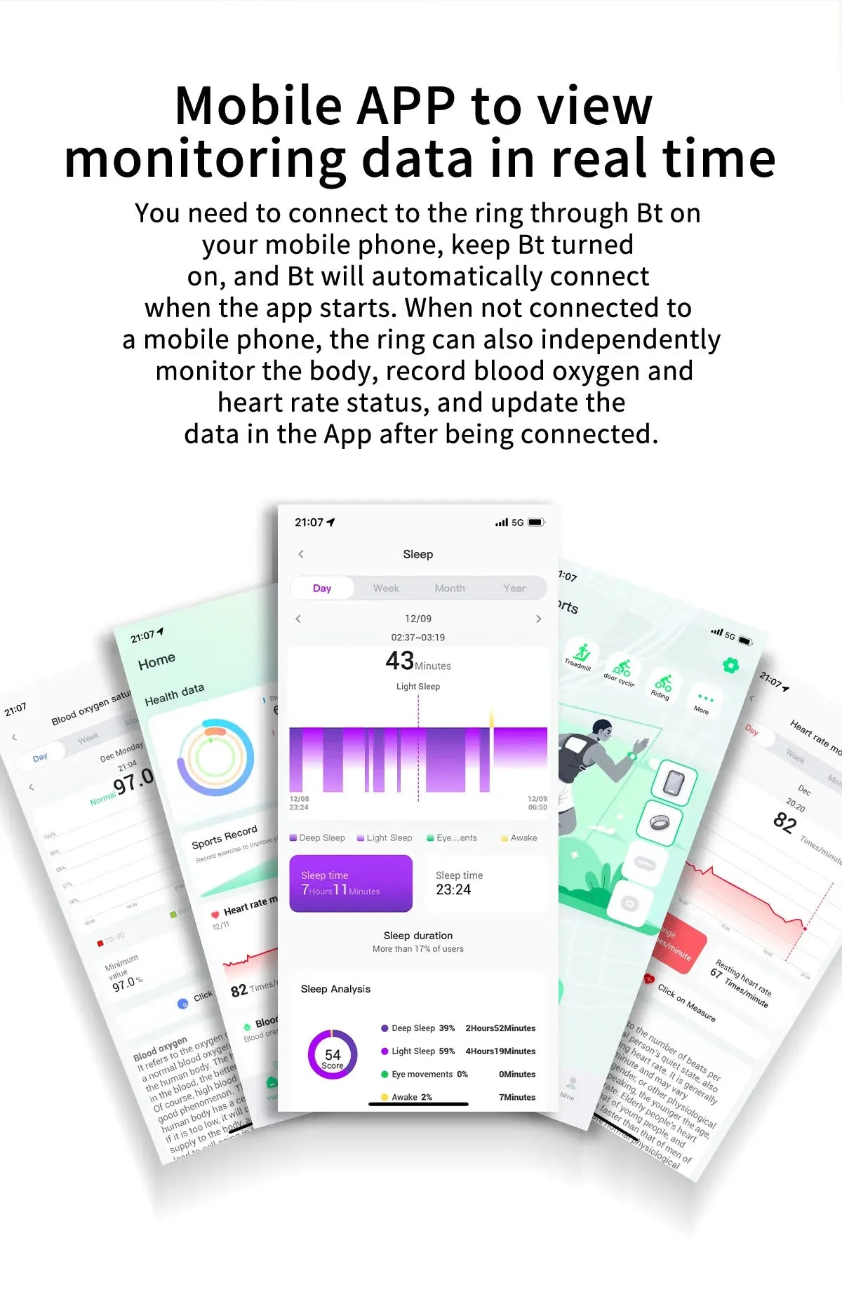 Women Smart Ring Heart Rate Blood Pressure IN USA.