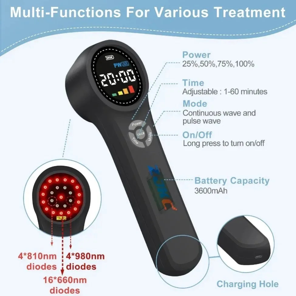 ZJKC Portable 660nm 810nm 980nm Cold Laser Therapy Device Home Use for