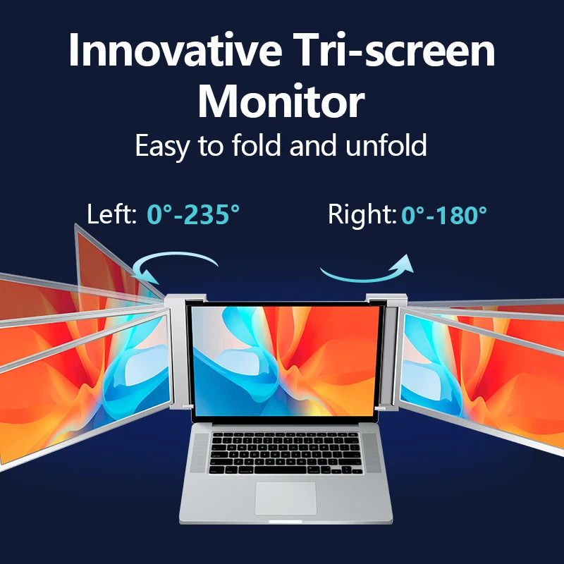 Portable Triple-screen Monitor Laptop Expansion Screen IN USA.