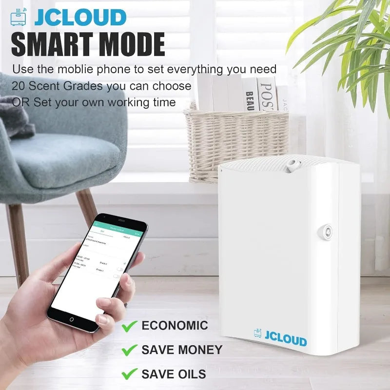 Smart Scent Air Machine Pro for Home, HVAC Scent IN USA.