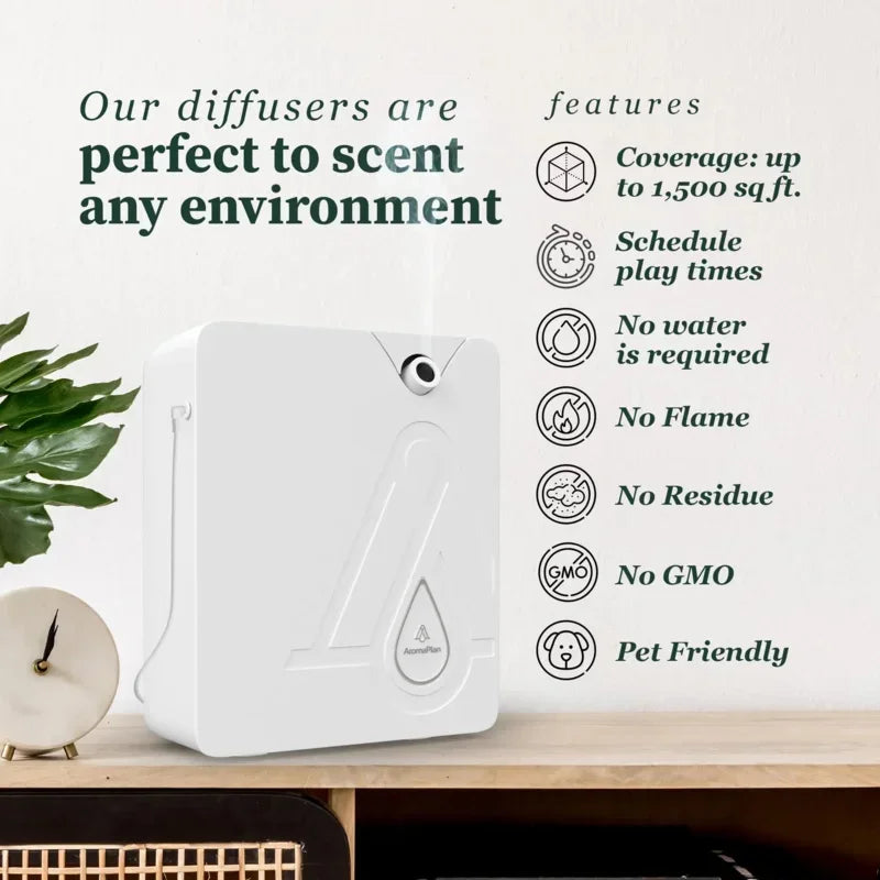 upgraded Bluetooth Smart scent air machine for home IN USA.