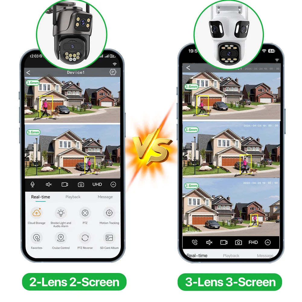 Three Screen IP Camera WiFi External Dual Lens IN USA.