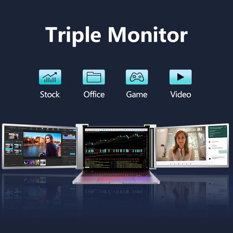 Portable Triple-screen Monitor Laptop Expansion Screen IN USA.