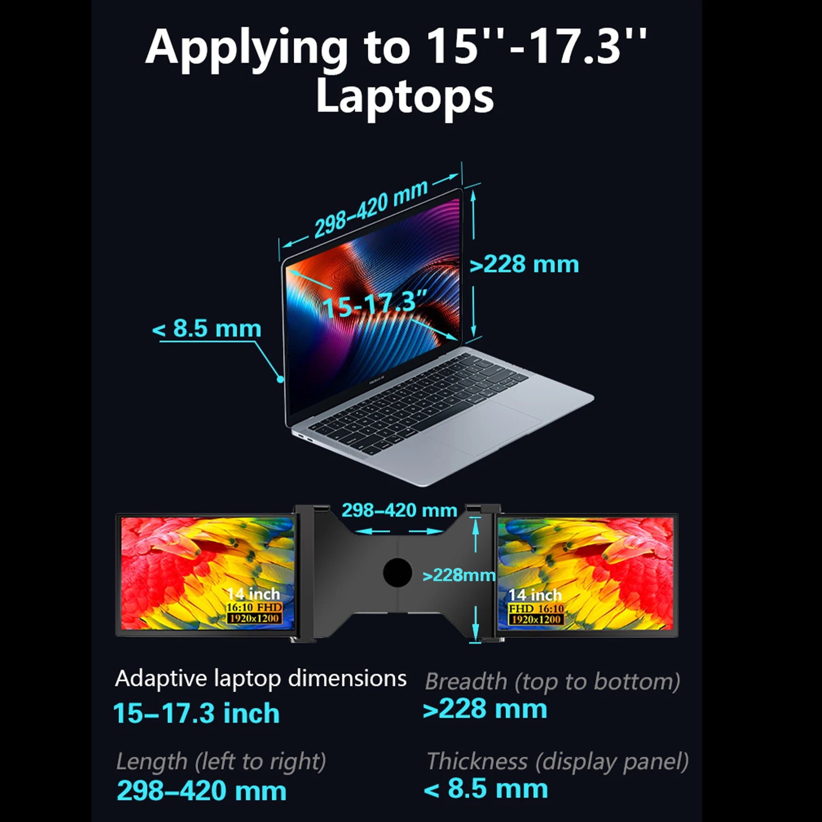 Portable Triple-screen Monitor Laptop Expansion Screen IN USA.