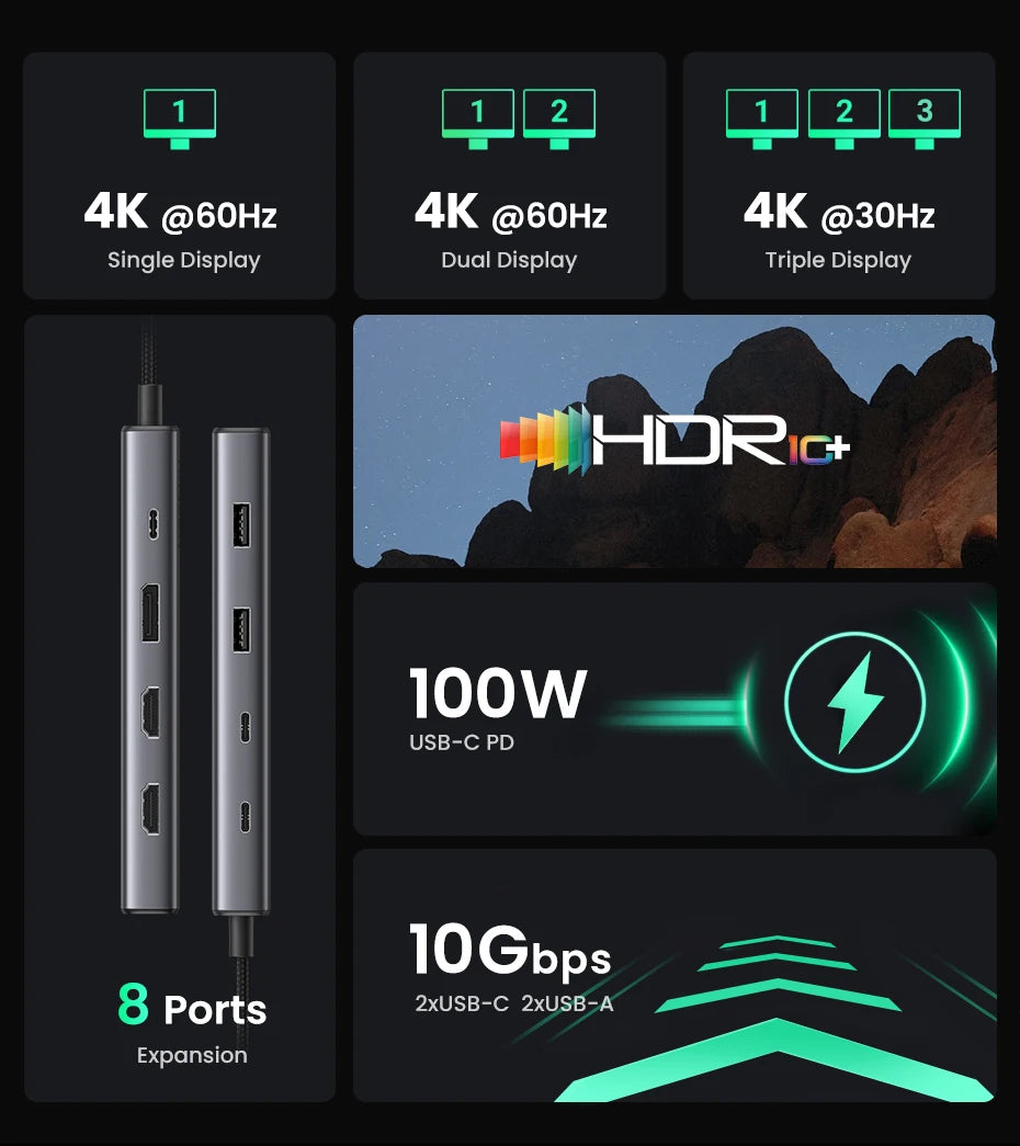 UGREEN Triple Display USB C HUB HDMI Adapter Splitter in USA.