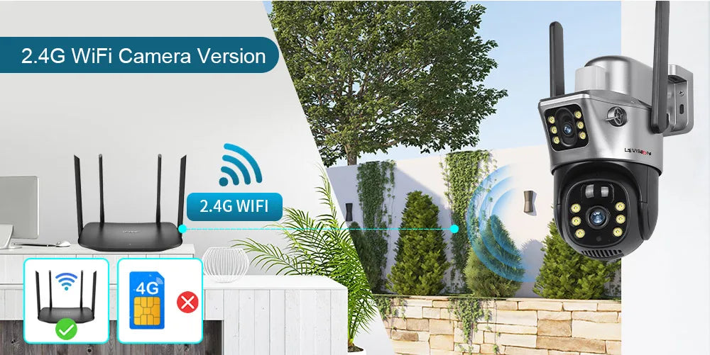 LS VISION Solar Camera 4G Sim Outdoor Dual Lens WiFi