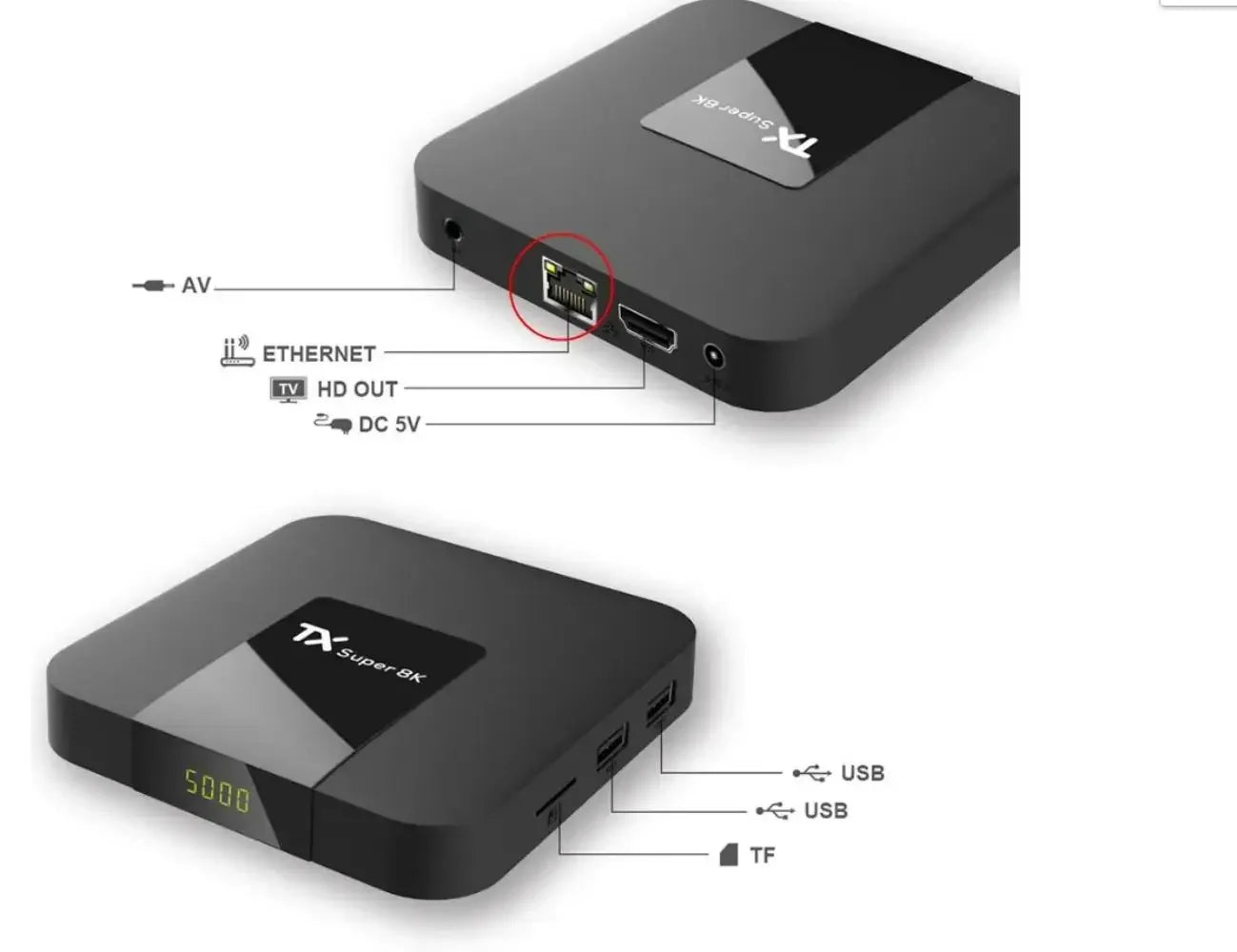 Arabic TV Box Android TX Super 8k Plug and Play 4K HD in USA.