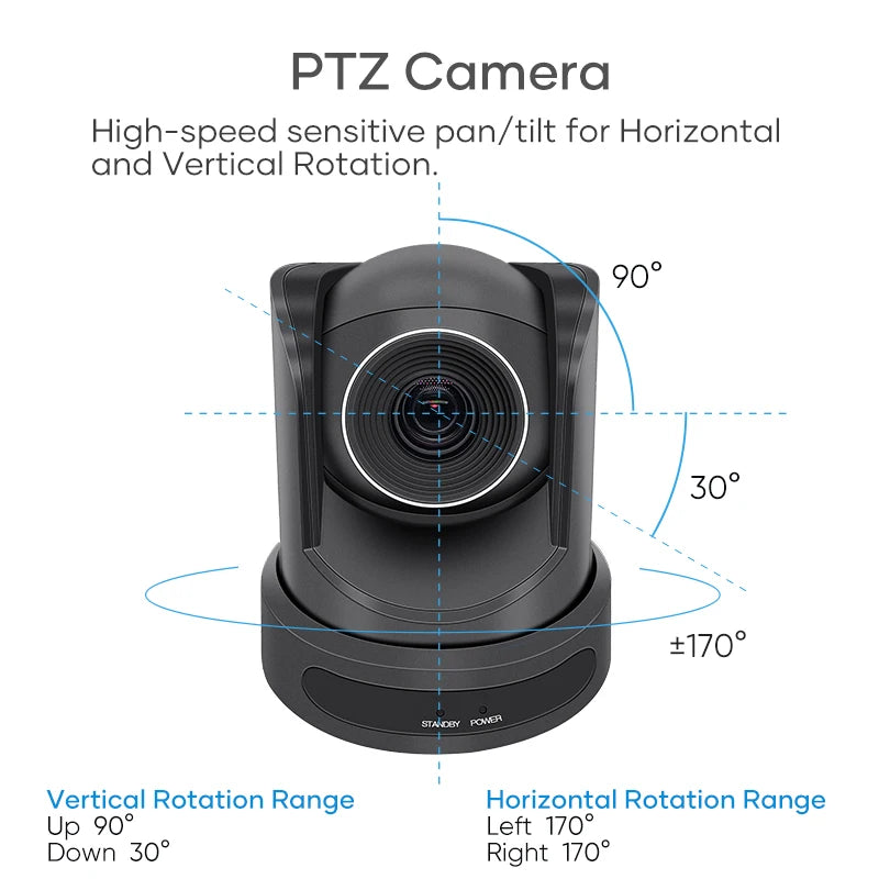 Conference Camera PTZ Video USB Digital Zoom Educate IN USA.