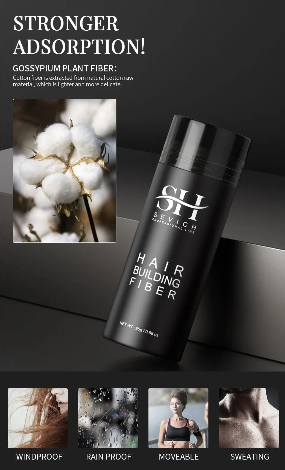 Hair Fiber Powder+Hair Styling Spray+Nozzle Applicator in USA