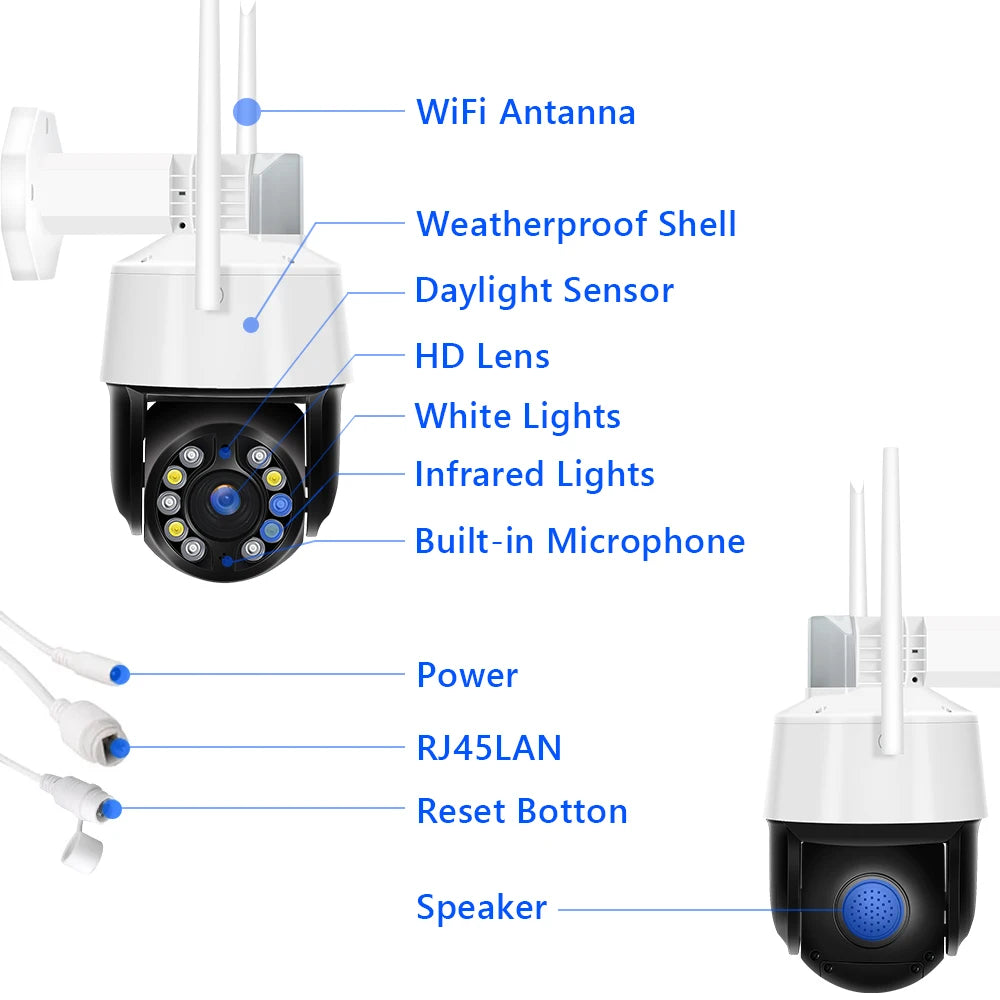 MOVOLS Zoom Wireless PTZ TUYA Wifi Two Way Audio IP Camera IN USA.