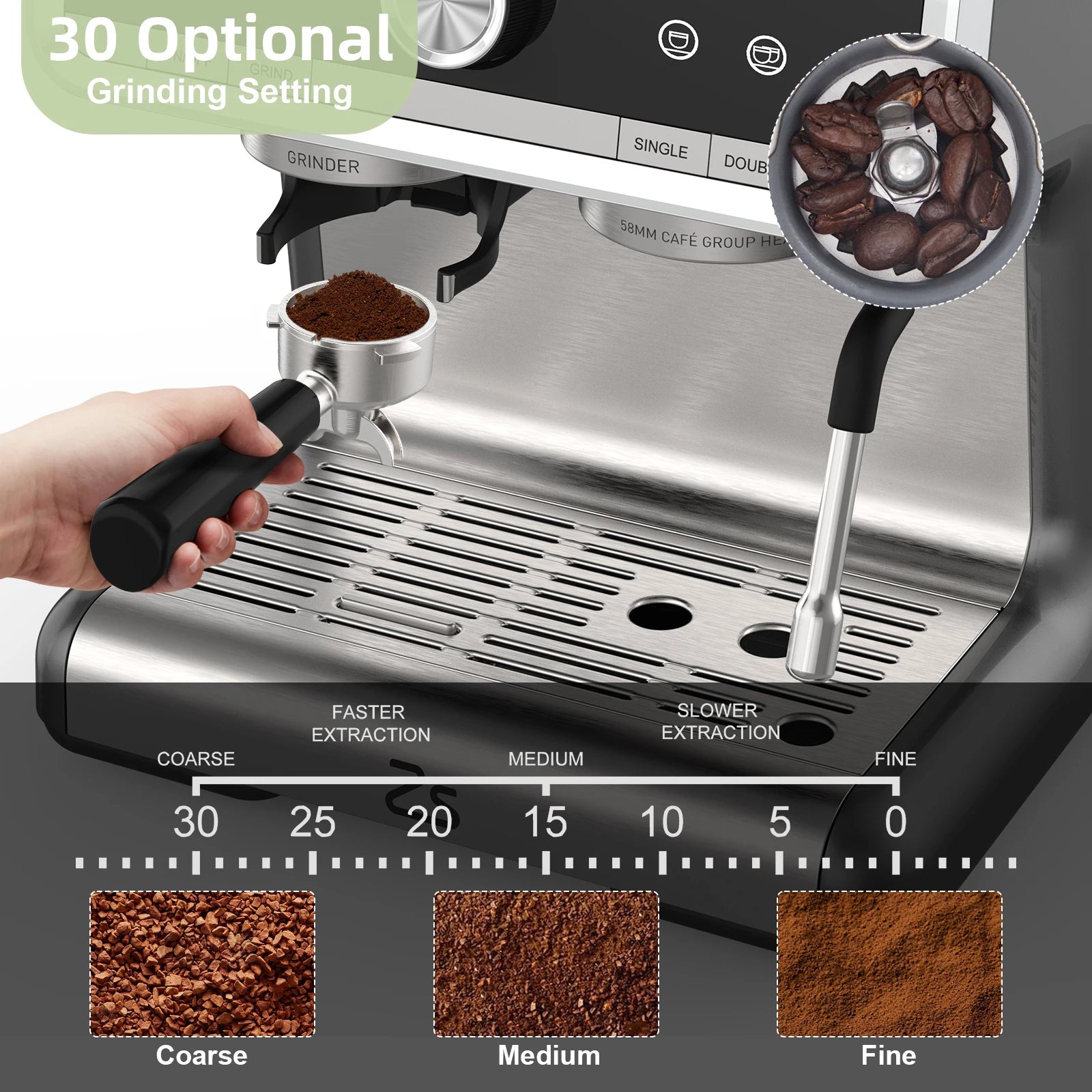 Espresso Coffee Machine, Bar Semi-Automatic,Grinder, IN USA.