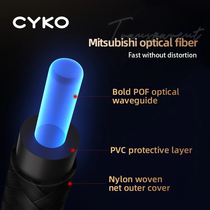 CYKO Digital Optical Audio Cable Toslink SPDIF hifi in USA.