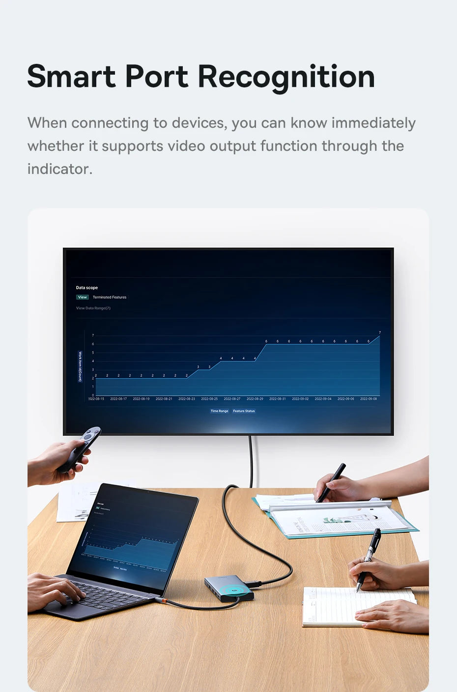 Baseus USB Type C to HDMI-Compatible HUB Adapter IN USA.