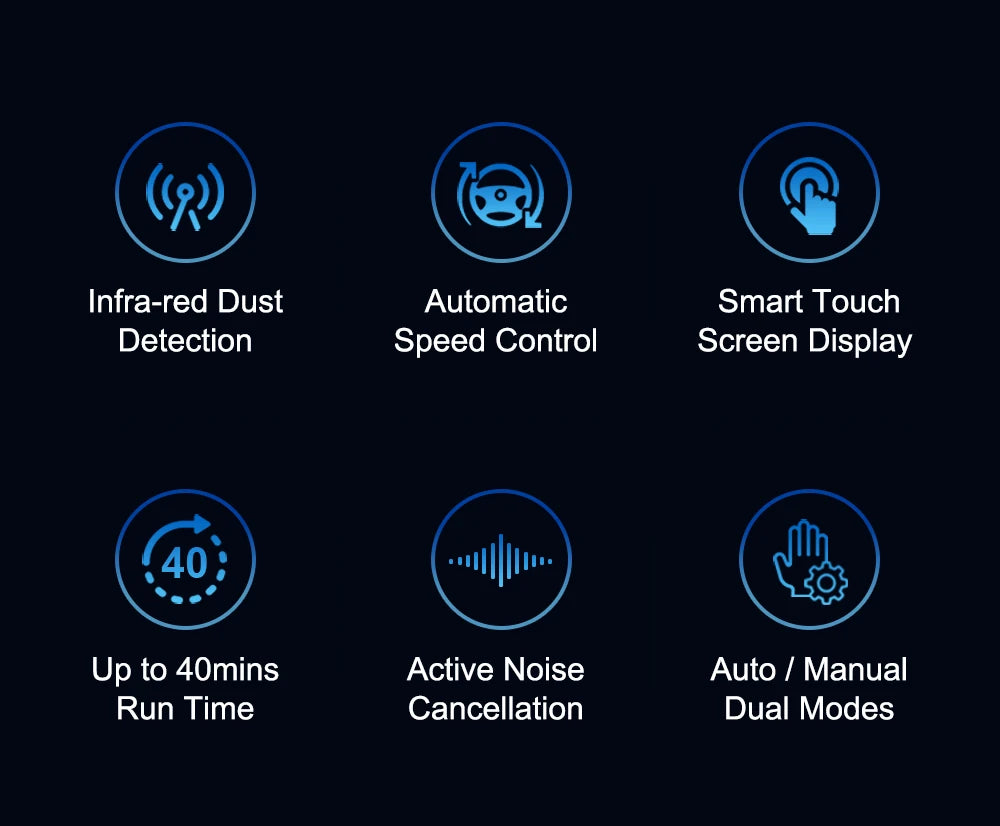 Wireless Handheld Vacuum Cleaner Suction,Smart in USA.