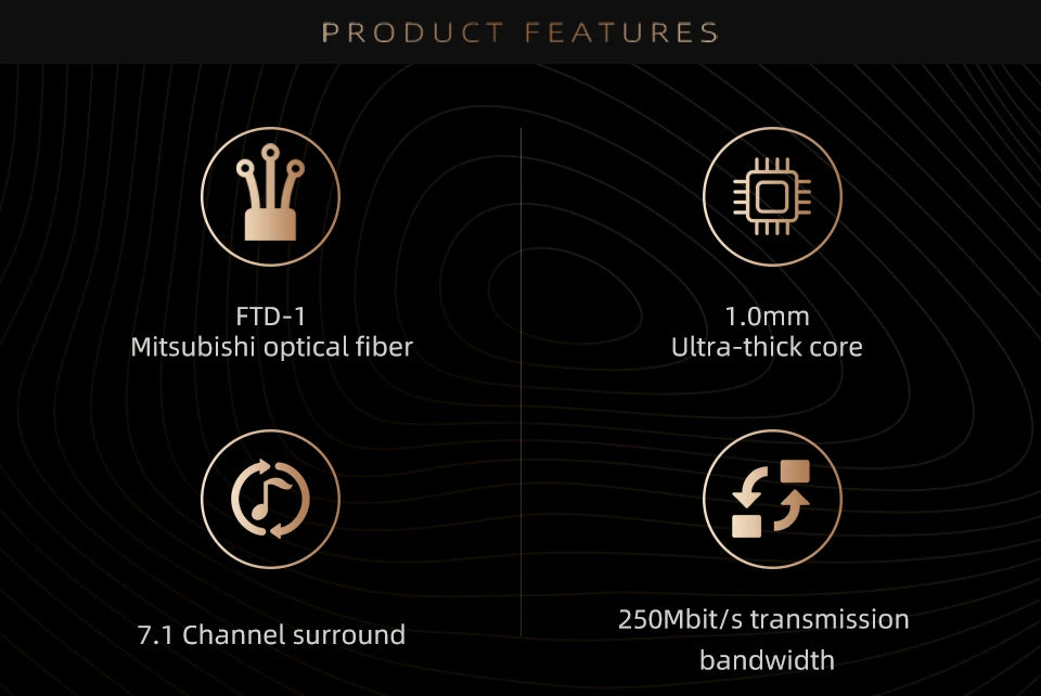 CYKO Digital Optical Audio Cable Toslink SPDIF hifi in USA.