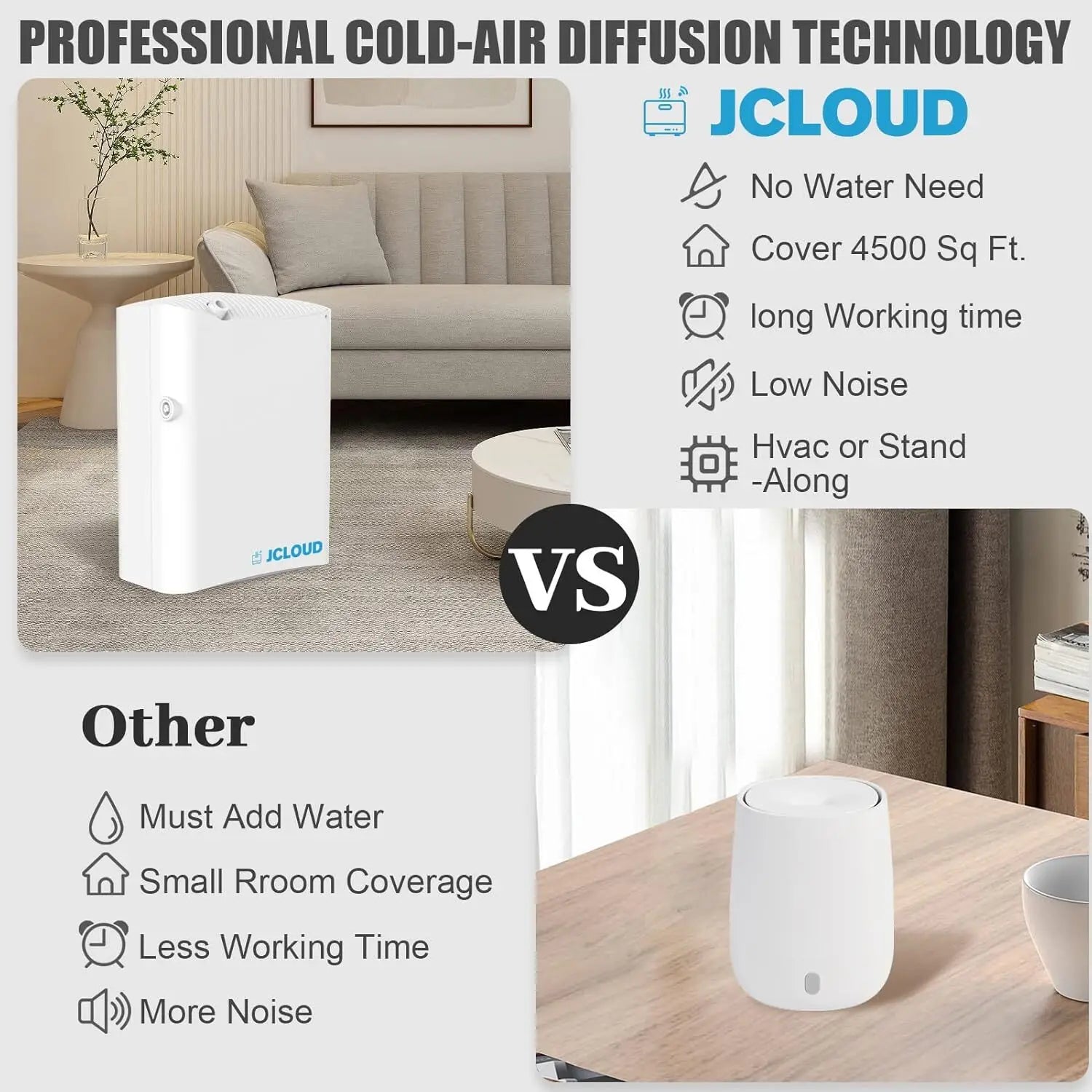 Smart Scent Air Machine Pro Home, Technology, IN USA.