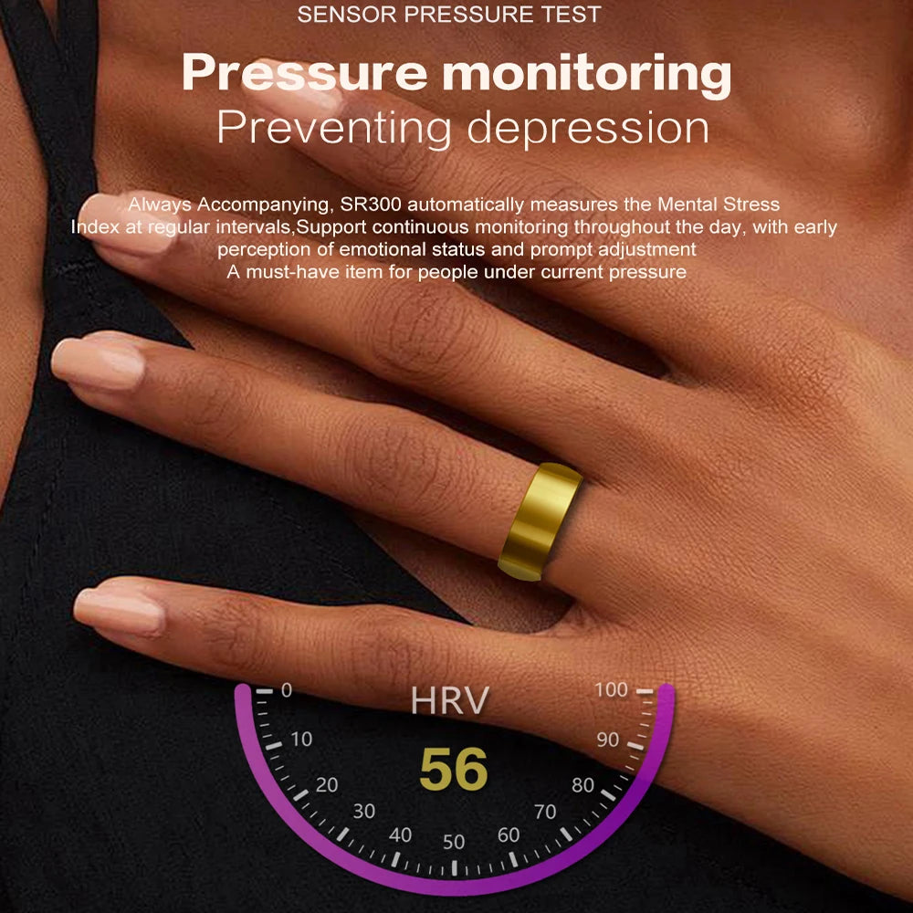 Smart Ring Heart Rate Blood Pressure Blood Oxygen IN USA.