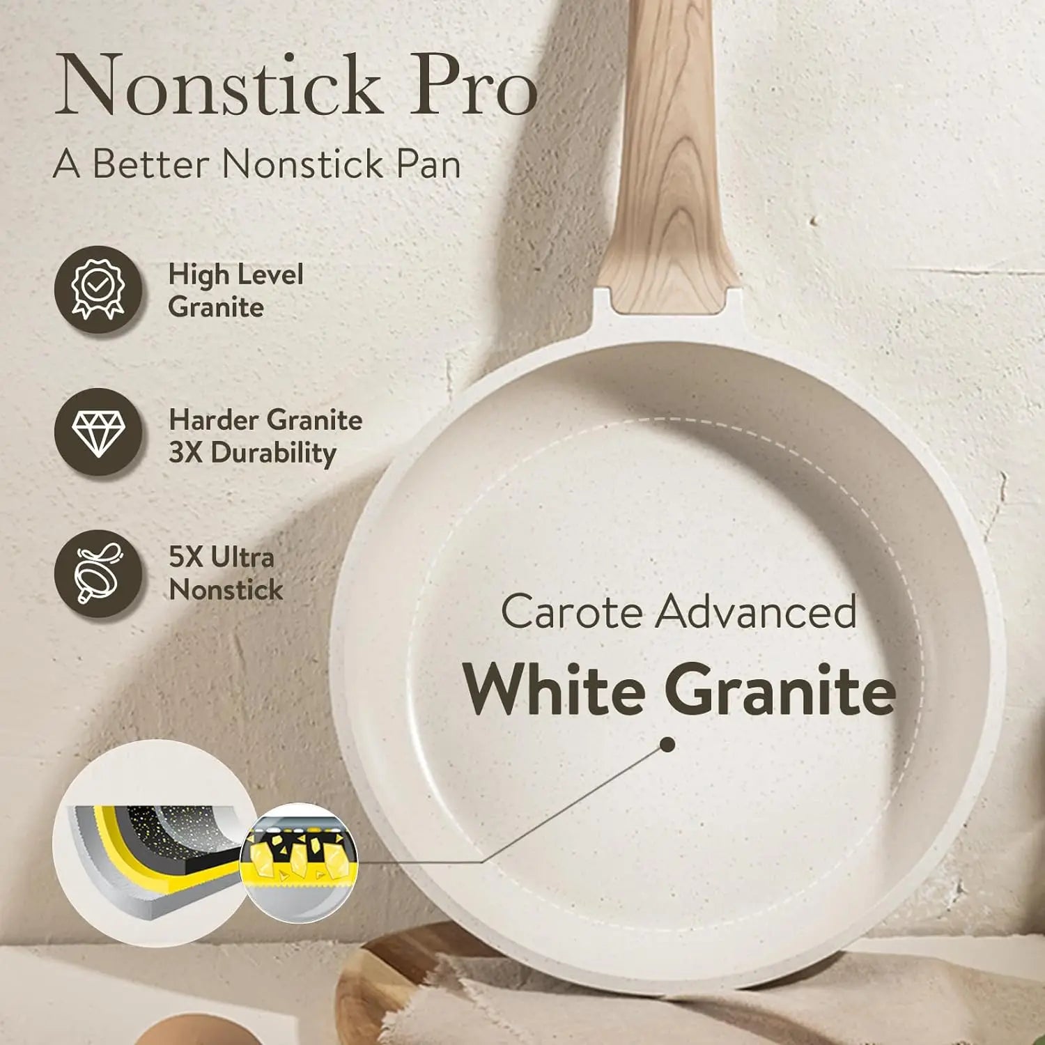 Pots and Pans Set, Nonstick Cookware Sets, White Granite