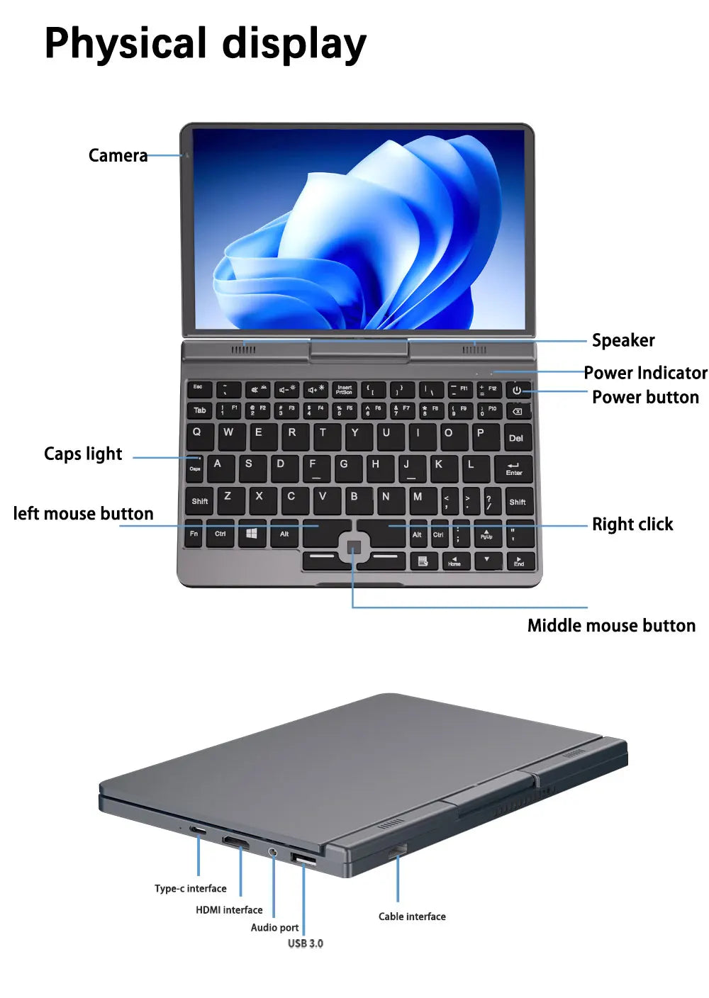 Topton P8 12th Gen Mini Handheld Laptop 8 Inch Touch Intel N100 12G DD