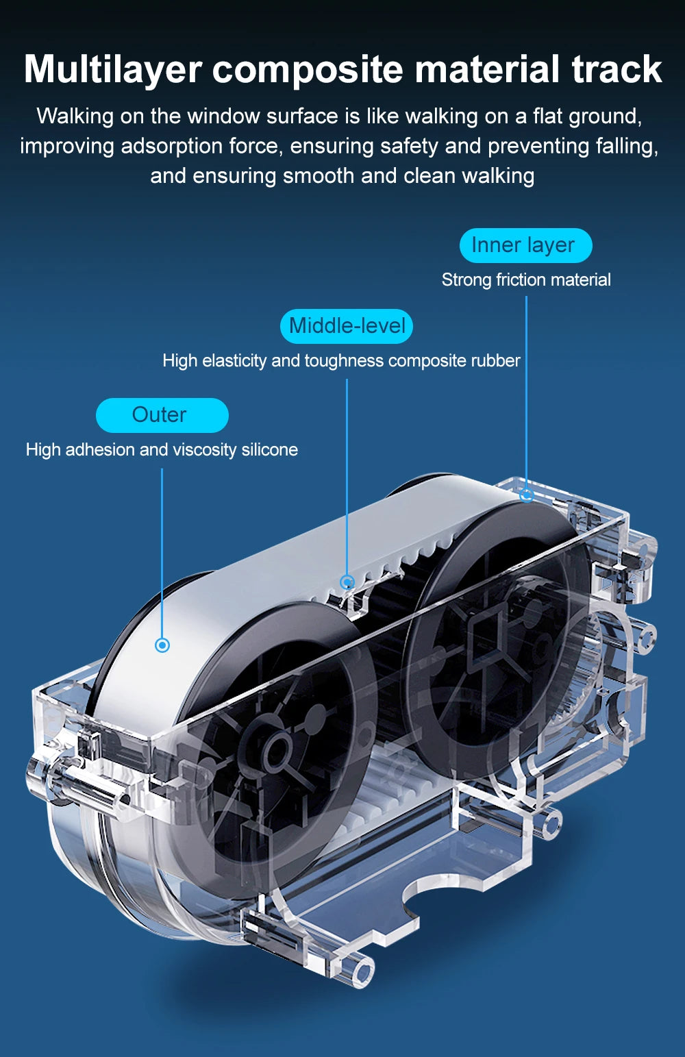 Robot Window cleaner ABIR WD8,Dual Water Spray,Smart Memory